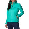 Women's Switchback Iii Jacket