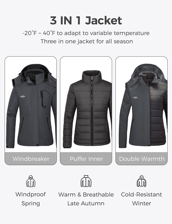 71vazfhLrdL.jpg Women's 3 in 1 Waterproof Ski Jacket Mountain Snowboarding Jacket Winter Snow Coat