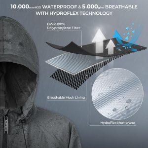71y5zH8jPEL.jpg HydroSense Essential Waterproof Rain Suit for Men and Women, Lightweight, Durable Outdoor Gear for Fishing, Hiking